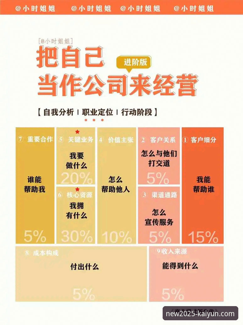 畅享开云体育安卓版的5个关键步骤与3大核心优势